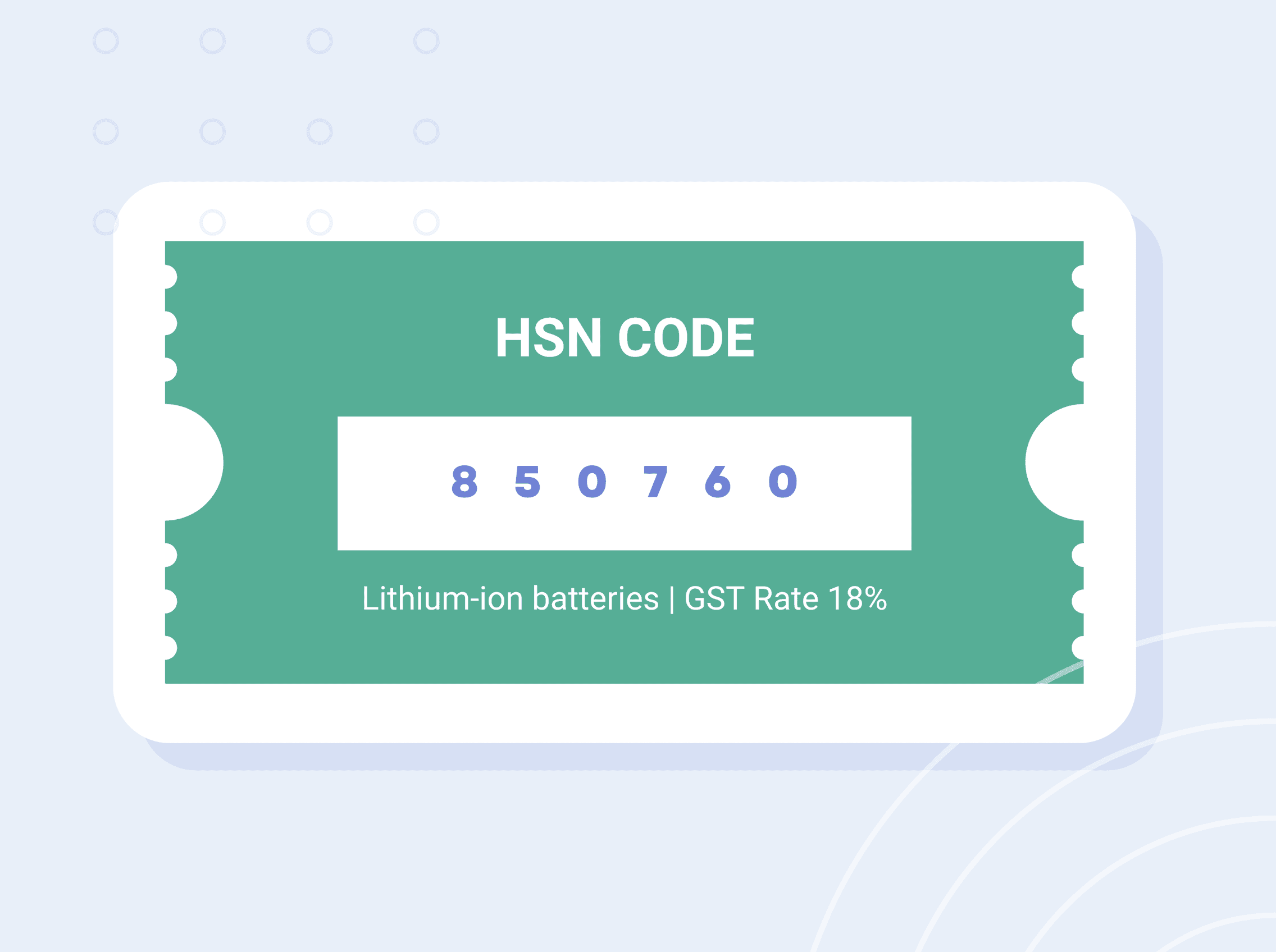 HSN Applications