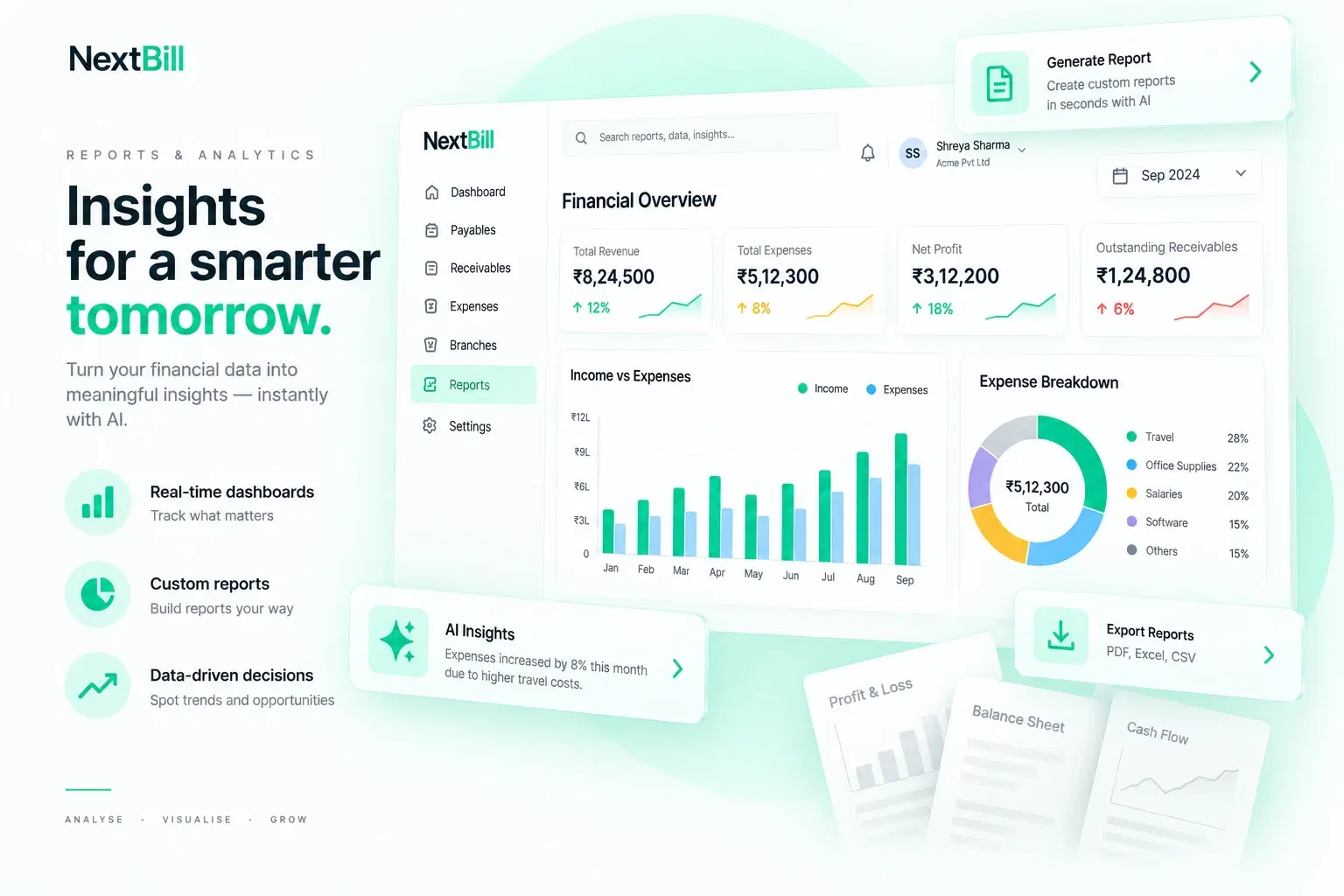 NextBill D2C margin analysis