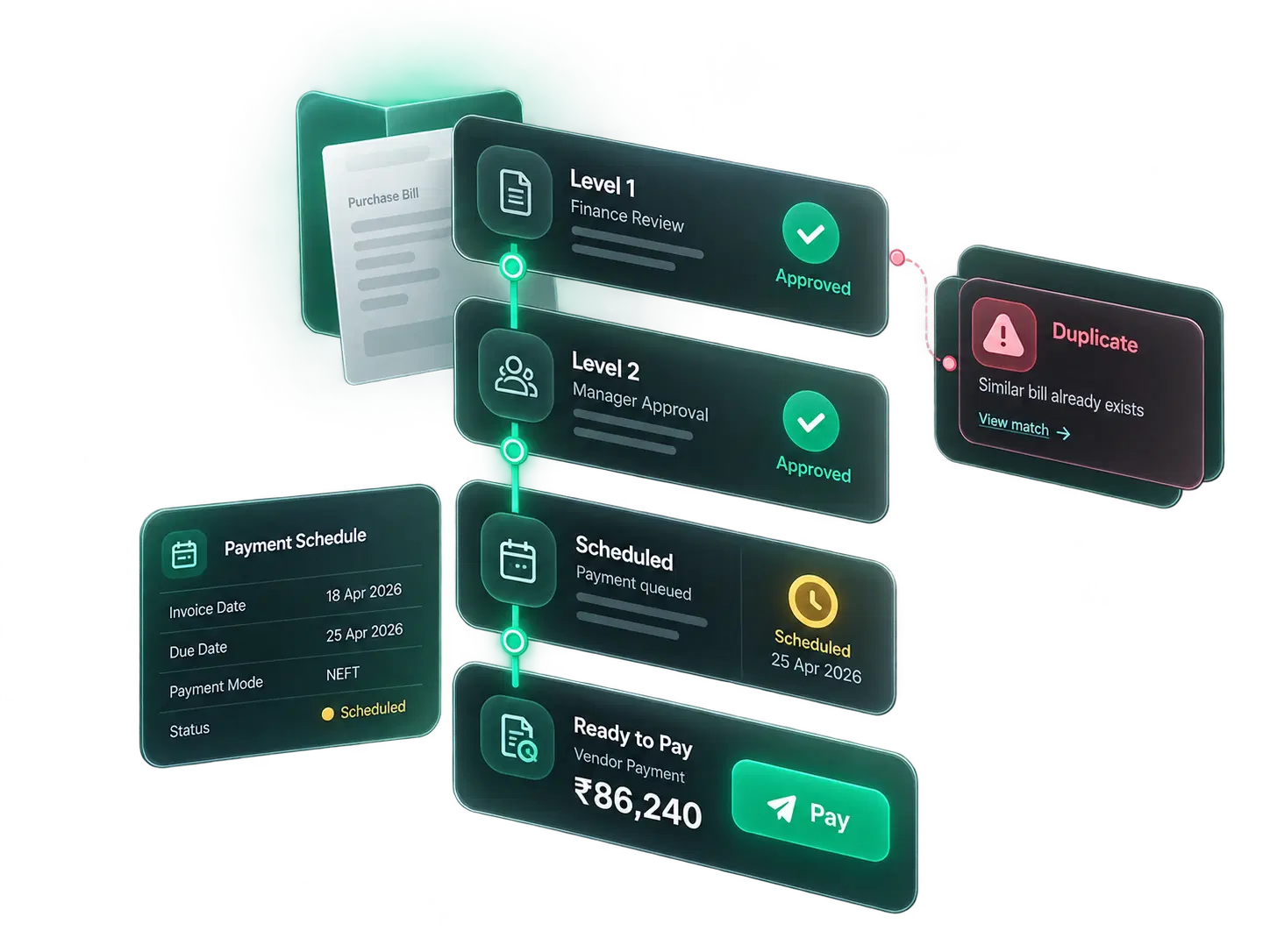Accounts Payable Automation product illustration