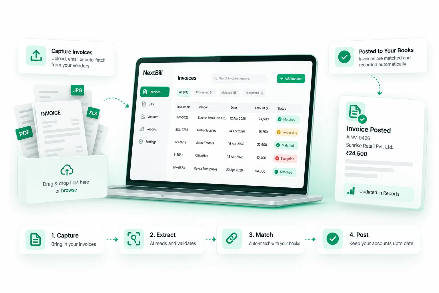 NextBill result: How GlowSkin Protected ₹18 Lakhs in Lost Input Tax Credits in 6 Months.