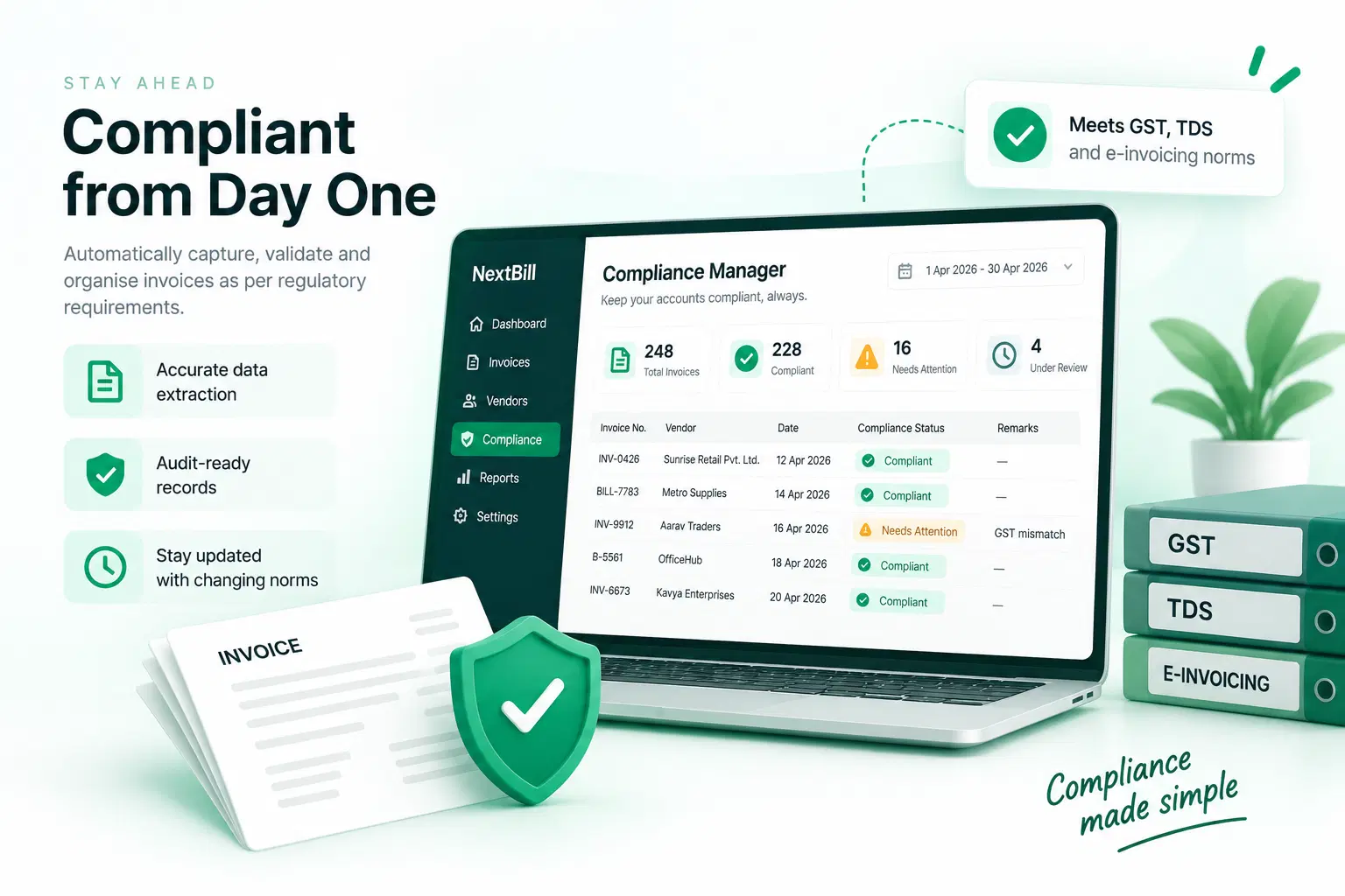 Illustration: Instant HQ Visibility