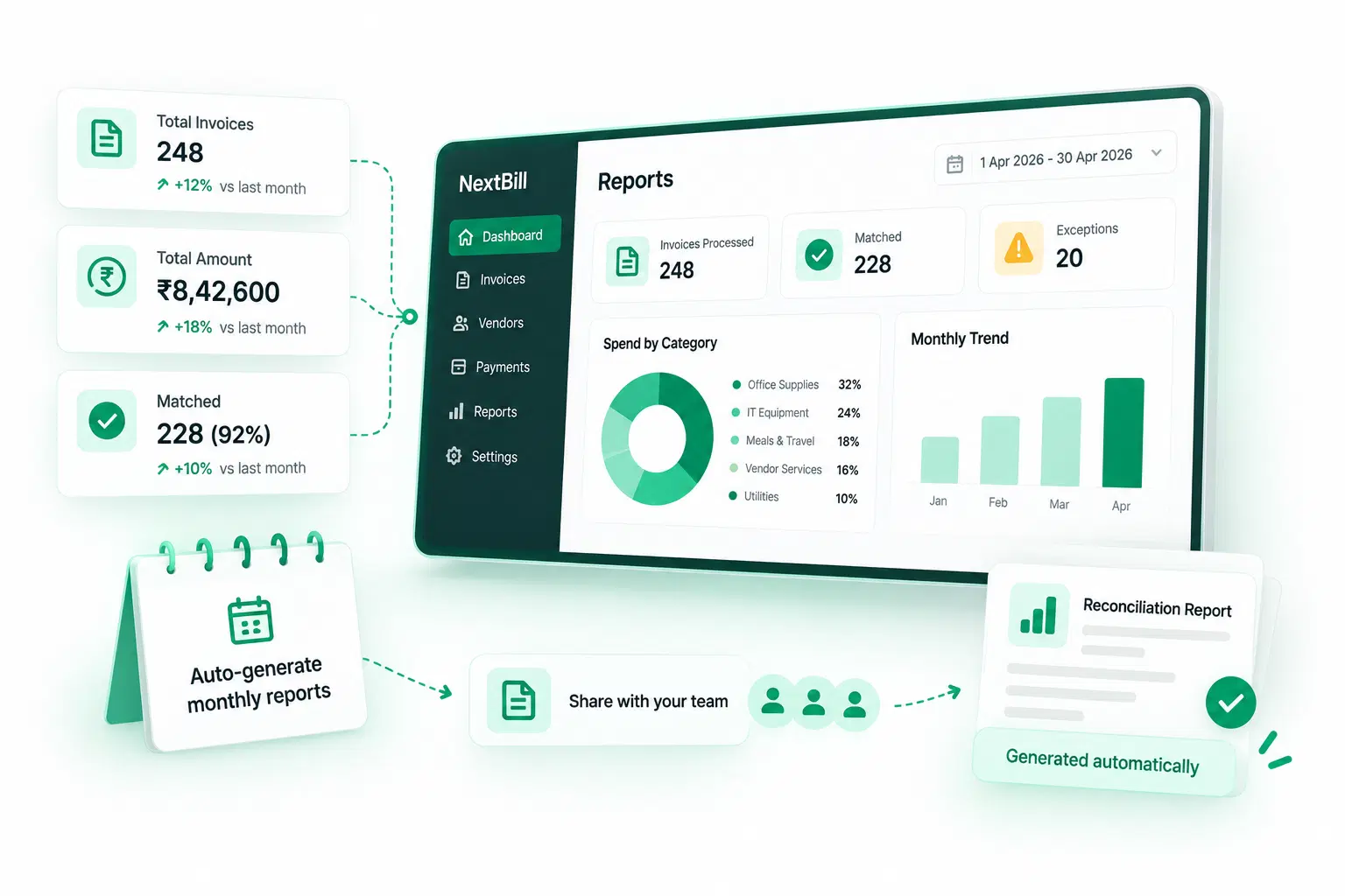 Branch Accounting product illustration